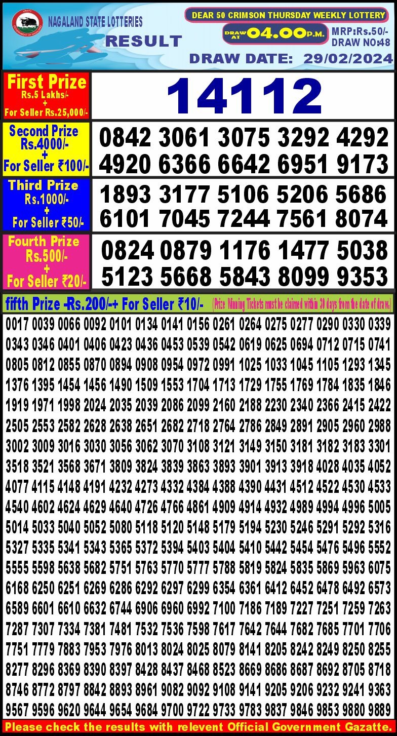 Lottery Sambad Today Result|Dear50 lottery 4pm result 29 feb 2024