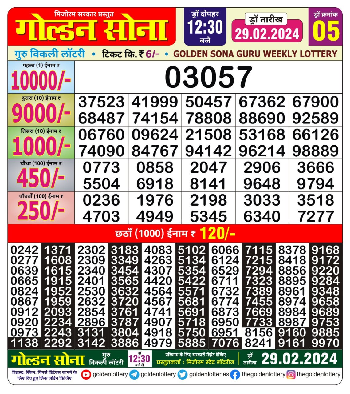 Lottery Sambad Today Result|Golden gold lottery 12.30pm result 29 feb 2024