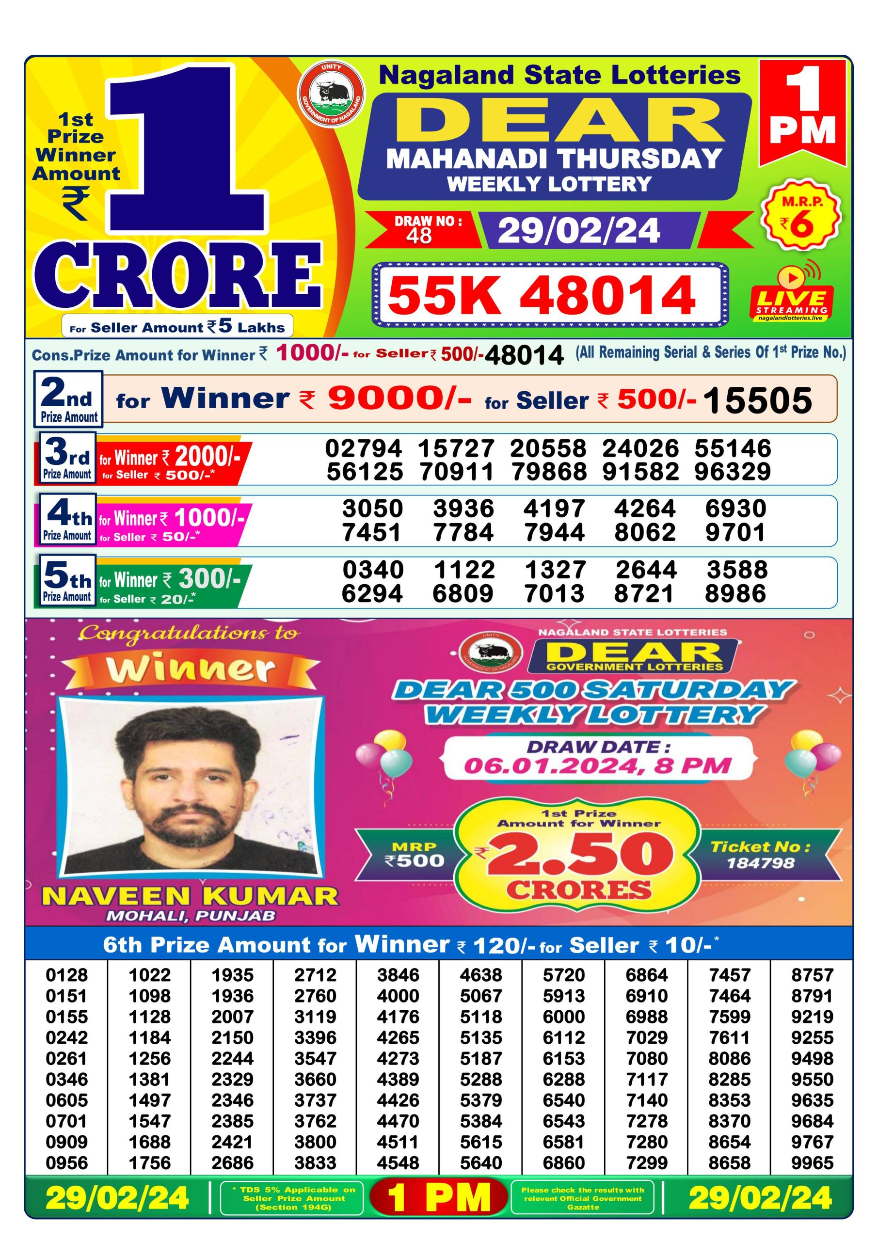 Lottery Sambad Today Result|Dear lottery 1pm result 29 feb 2024