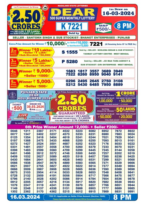 Lottery Sambad Today Result|Dear500 lottery result 8pm 16-3-24
