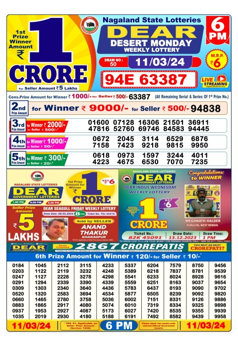 Lottery Sambad Today Result|Dear lottery result 6pm 11-3-24