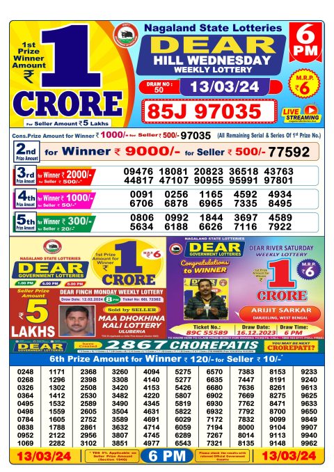 Lottery Sambad Today Result|Dear lottery result 6pm 13-3-24