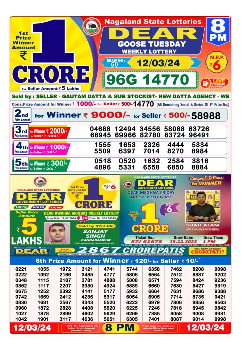 Lottery Sambad Today Result|Dear lottery result 8pm 12-3-24