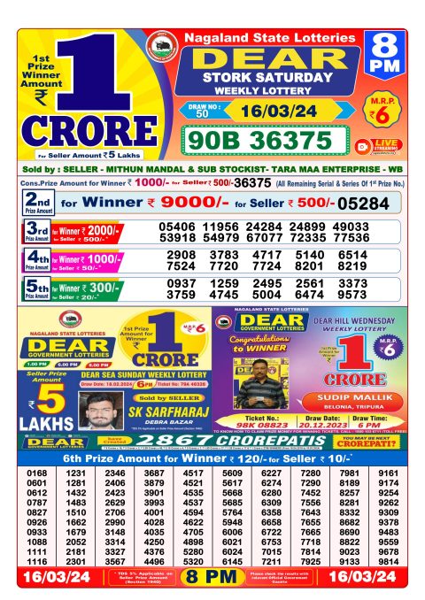 Lottery Sambad Today Result|Dear lottery result 8pm 16-3-24