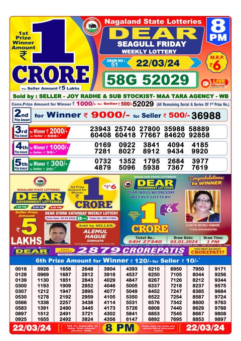 Lottery Sambad Today Result|Dear lottery result 8pm 22-3-24