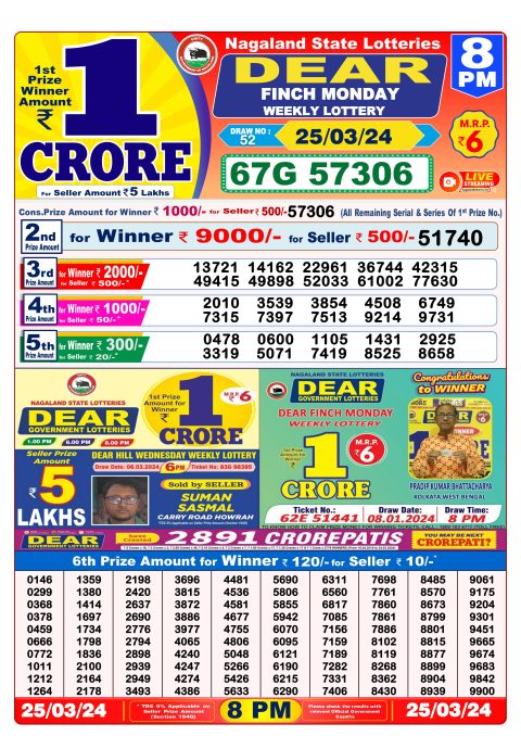 Lottery Sambad Today Result|Dear lottery result 8pm 25-3-24