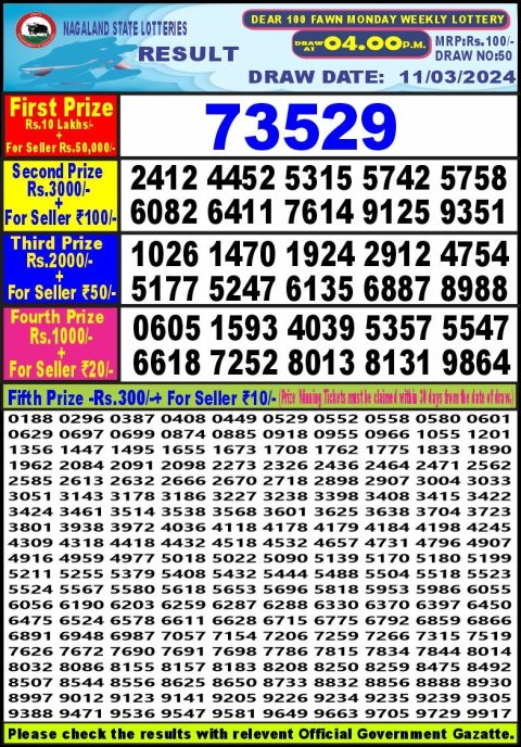 Lottery Sambad Today Result|Dear100 4pm lottery result 11-3-24