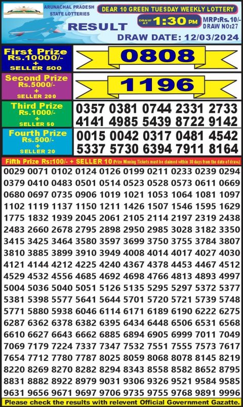 Lottery Sambad Today Result|Dear10 lottery result 1.30pm 12-03-2024