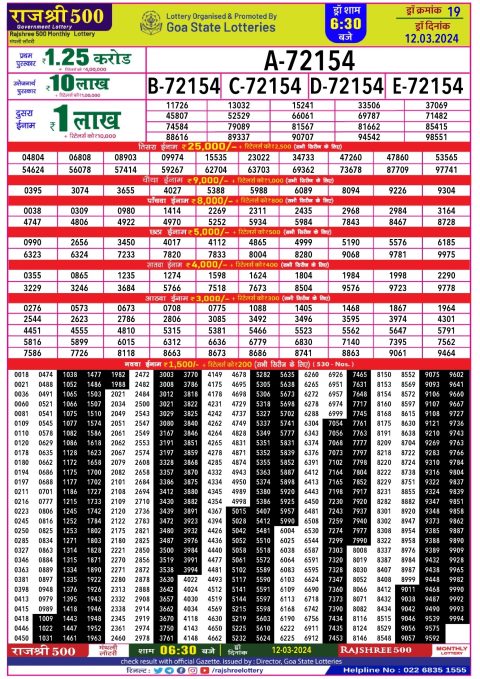 Lottery Sambad Today Result|Rajshree 500 monthly lottery 12-3-24