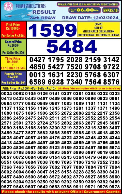 Lottery Sambad Today Result|Punjab state dear10 lottery result 6pm 12-3-24