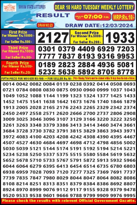 Lottery Sambad Today Result|Dear10  lottery result 7pm 12-03-2024