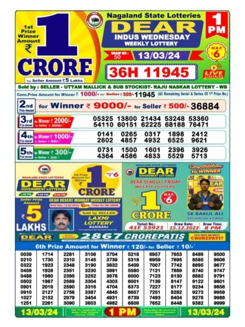 Lottery Sambad Today Result|Dear lottery result 1pm 13-03-2024
