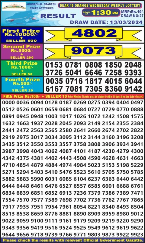 Lottery Sambad Today Result|Dear10 lottery result 1.30pm 13-03-2024