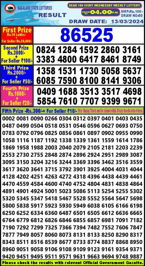 Lottery Sambad Today Result|Dear100 4pm lottery result 13-3-24