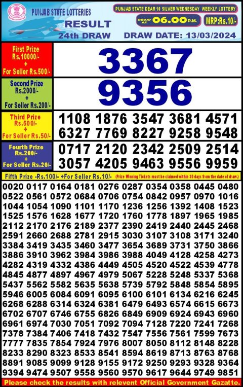 Lottery Sambad Today Result|Punjab state dear 10 lottery result 6pm 13-3-24