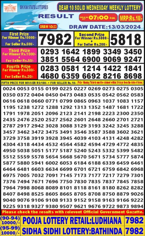 Lottery Sambad Today Result|Dear10  lottery result 7pm 13-3-24