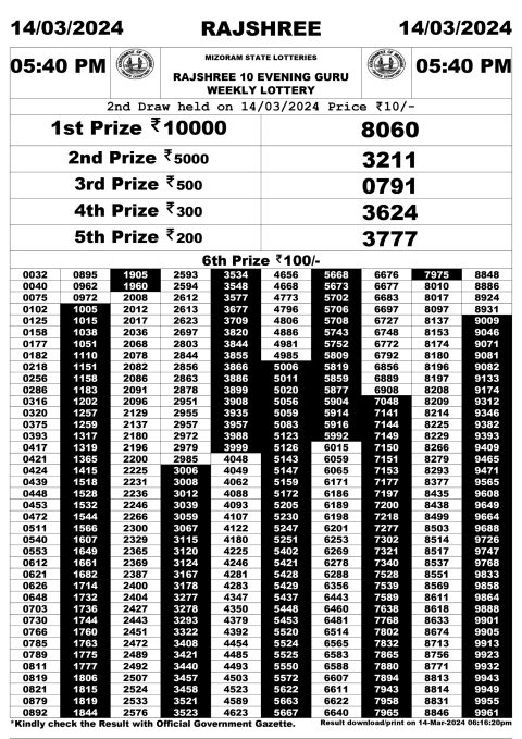 Lottery Sambad Today Result|Rajshree lottery result 5.40pm 14-3-2024