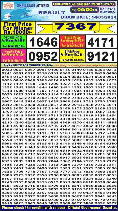 Lottery Sambad Today Result|Labh laxmi lottery result 4pm 14-3-24