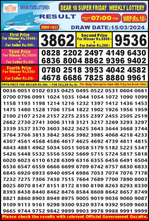 Lottery Sambad Today Result|Dear10 lottery result 7pm 15-3-24