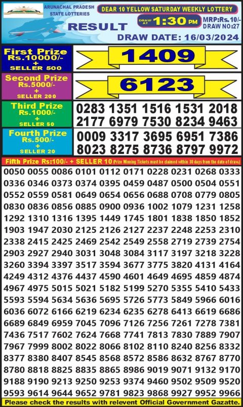 Lottery Sambad Today Result|Dear10 lottery result 1.30pm 16-3-24