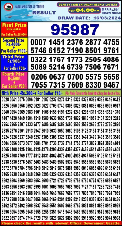 Lottery Sambad Today Result|Dear50 4pm lottery result 16-3-24