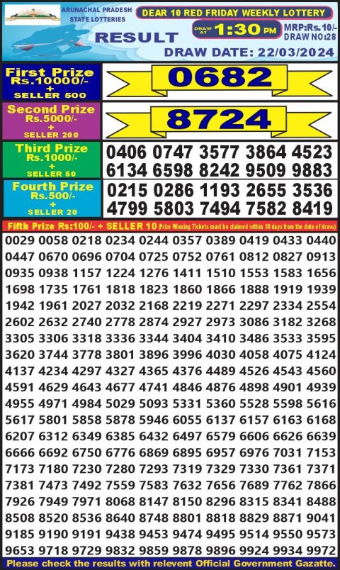 Lottery Sambad Today Result|Dear10 lottery result 1.30pm 22-3-24