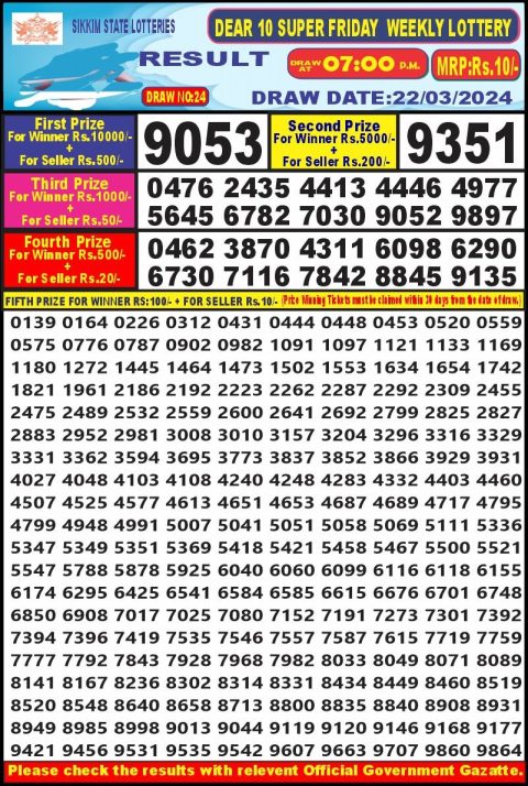 Lottery Sambad Today Result|Dear lottery result 7pm 22-3-24