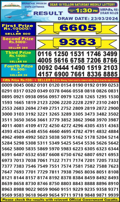Lottery Sambad Today Result|Dear10 lottery result 1.30pm 23-3-24