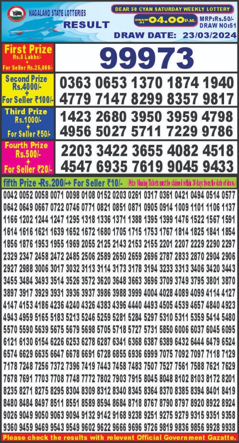 Lottery Sambad Today Result|Dear50 4pm lottery result 23-3-24