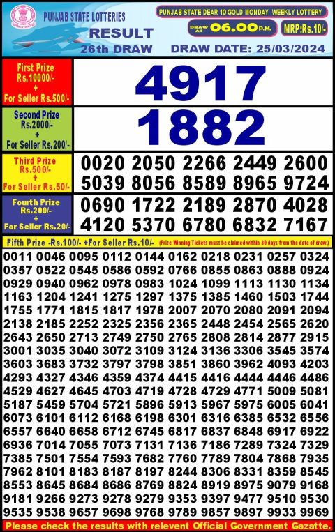 Lottery Sambad Today Result|Punjab state dear10 lottery result 6pm 25-3-24