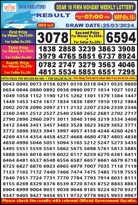 Lottery Sambad Today Result|Dear10 lottery result 7pm 25-3-24