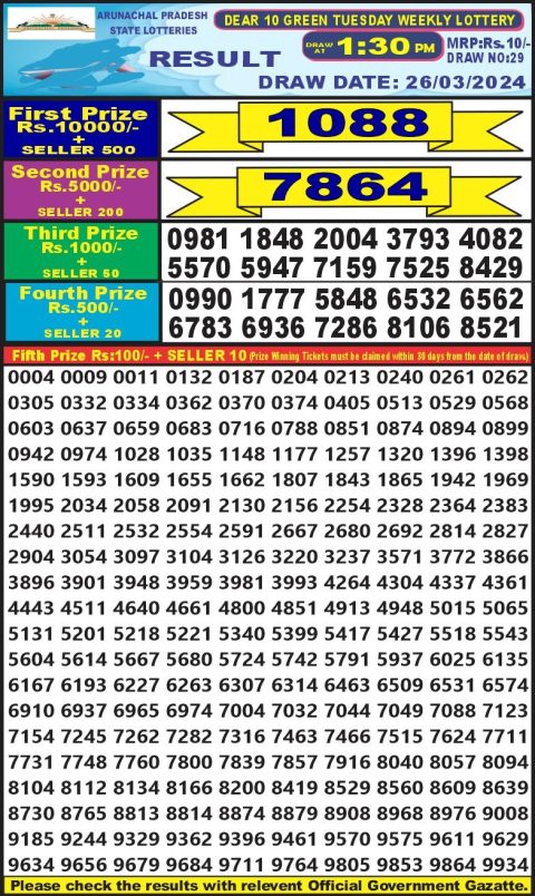 Lottery Sambad Today Result|Dear10 lottery result 1.30pm 26-3-24
