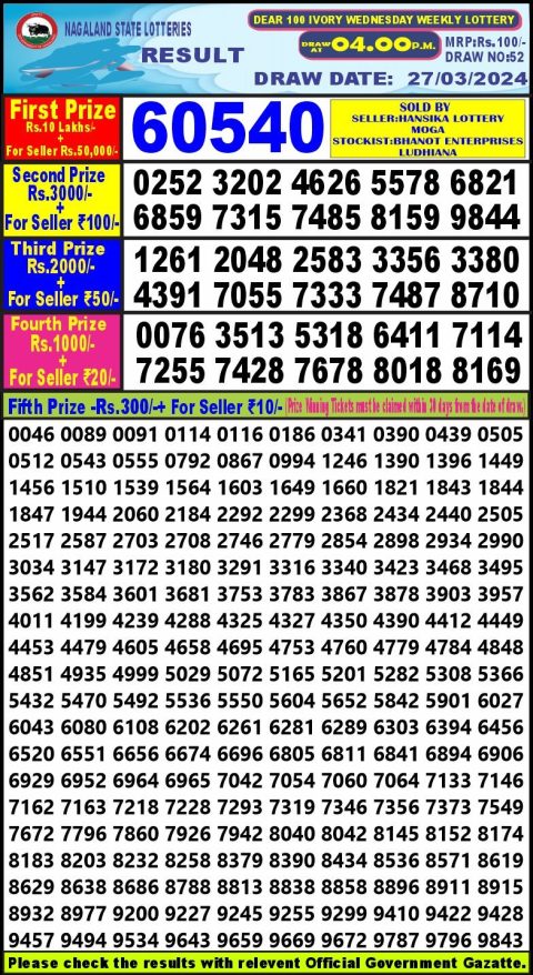 Lottery Sambad Today Result|Dear100 4pm lottery result 27-3-24