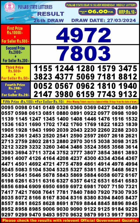 Lottery Sambad Today Result|Punjab state dear10 6pm result 27-3-24
