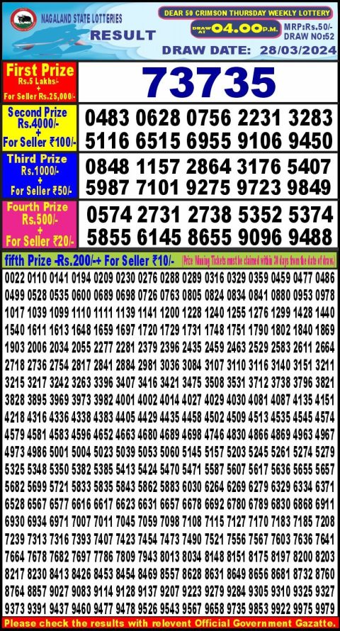 Lottery Sambad Today Result|Dear50 lottery result 4pm 28-3-24
