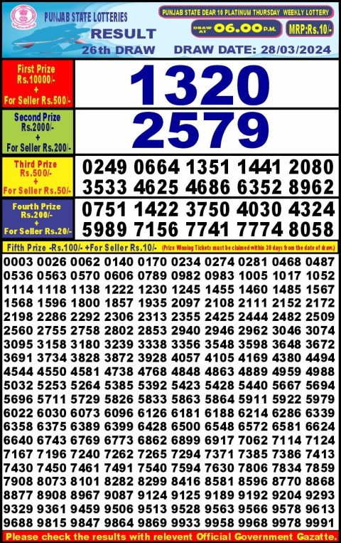 Lottery Sambad Today Result|Punjab state dear10 lottery result 6pm 28-3-24