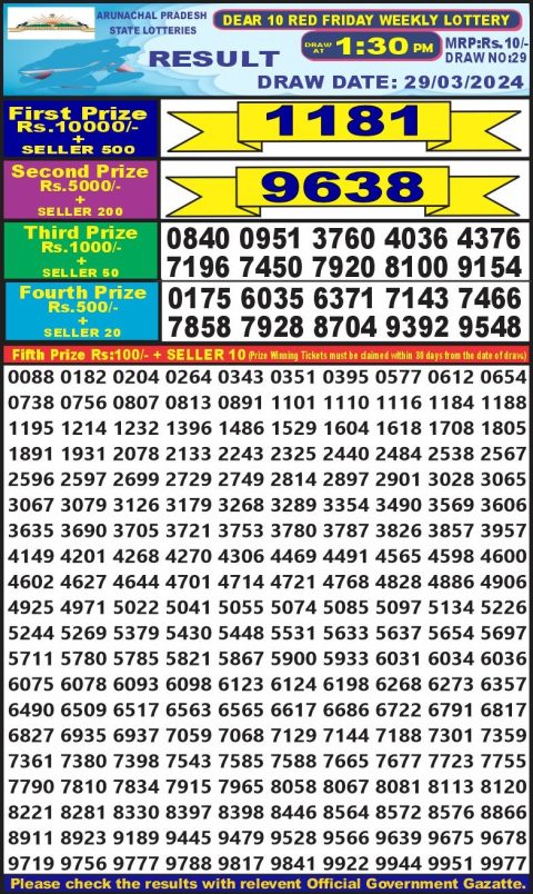 Lottery Sambad Today Result|Dear10 lottery result 1pm 29-3-24