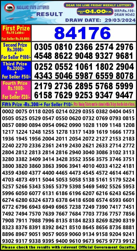 Lottery Sambad Today Result|Dear100 4pm lottery result 29-3-24