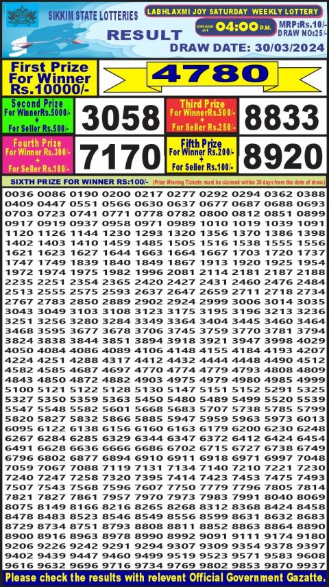 Lottery Sambad Today Result|Labh laxmi lottery result 4pm 30-3-24
