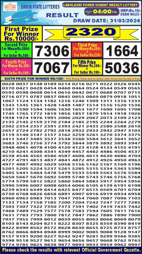 Lottery Sambad Today Result|Labh laxmi lottery result 4pm 31-3-24