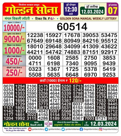 Lottery Sambad Today Result|Golden sona lottery result 12.30pm 12-3-24