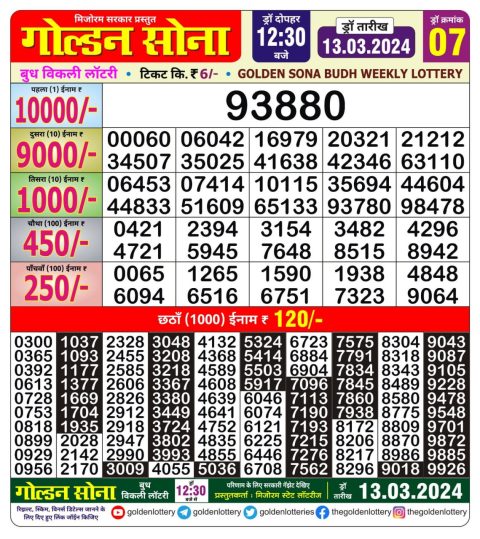 Lottery Sambad Today Result|Golden sona lottery 12.30pm 13-3-24
