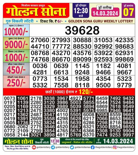 Lottery Sambad Today Result|Golden sona lottery 12.30pm 14-3-24
