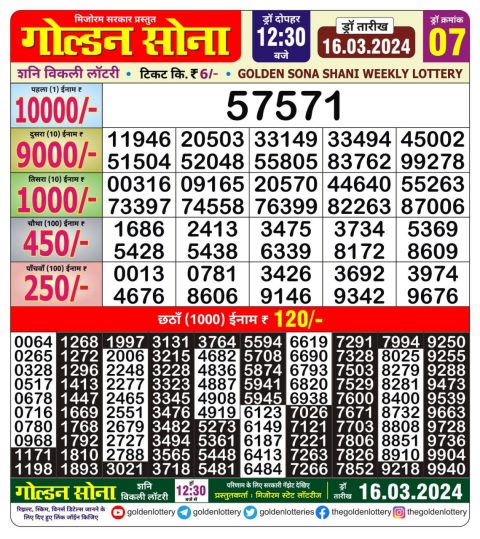 Lottery Sambad Today Result|Golden sona lottery 12.30pm 16-3-24