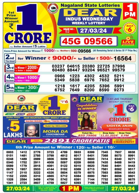 Lottery Sambad Today Result|Dear lottery result 1pm 27-3-24