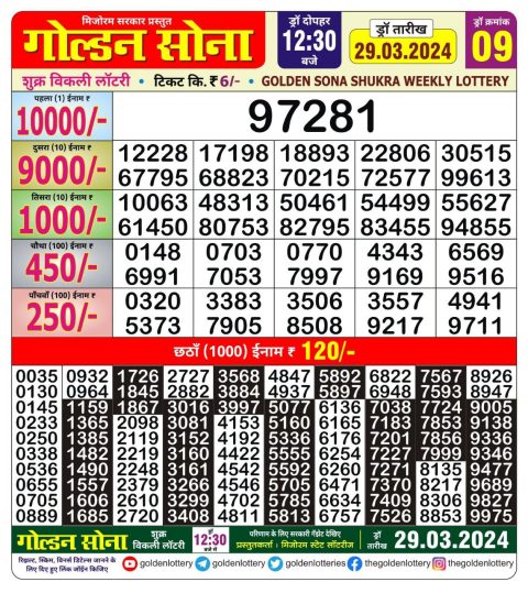 Lottery Sambad Today Result|Golden sona lottery 12.30pm 29-3-24