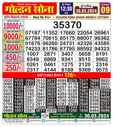 Lottery Sambad Today Result|Golden sona lottery 12.30pm 30-3-24