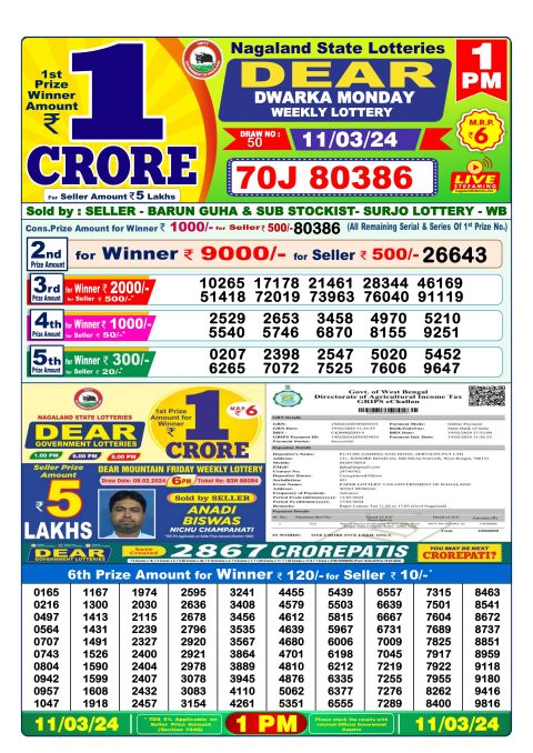 Lottery Sambad Today Result|Dear lottery result 1pm 11-03-2024