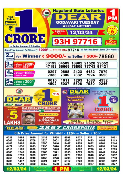 Lottery Sambad Today Result|Dear lottery result 1pm 12-03-2024