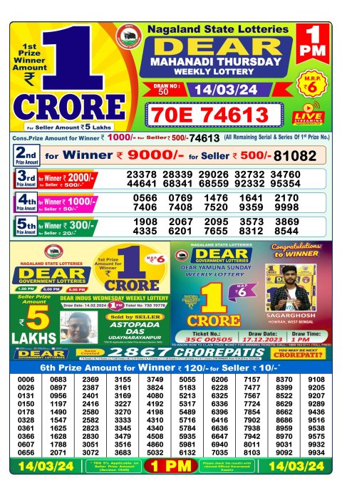 Lottery Sambad Today Result|Dear lottery result 1pm 14-3-24